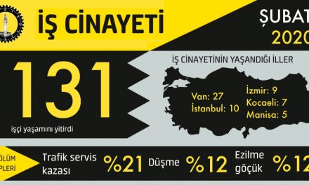 Meha Sibatê 131 karkerî li Tirkiyeyê jiyana xwe ji dest dan